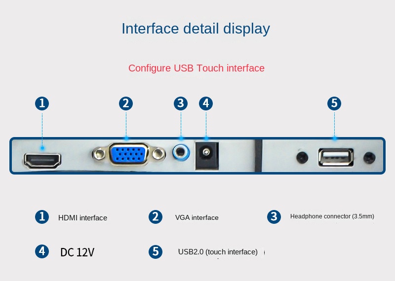 15.6 inch resistive touch screen monitor